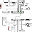 HDBaseT 2.0 - HDMI / Bi-Dirc. USB - Ricevitore - 5-Play - 100 m | Bild 5