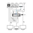HDMI 4 x 2 PIP, 4K, HDCP 2.2, matrice HDMI2.0 con acquisizione video | Bild 3