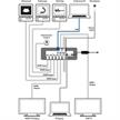 HDMI 4 x 2 PIP, 4K, HDCP 2.2, matrice HDMI2.0 con acquisizione video | Bild 4