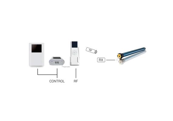 Kit RX/RF telecomanda