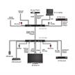 Ricevitore HDMI/ USB - HDBaseT 2.0 - 5-Play - 100 m | Bild 5