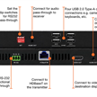 Ricevitore video Omega 2 HDBaseT con HDMI e dati USB | Bild 2