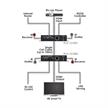 Ricevutore HDMI - HDBaseT 2.0 - 5-Play - 100 m | Bild 4