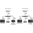 Scaler HDMI 4K con convertitore HDCP | Bild 4