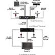 Trasmettitore HDMI/VGA HDBaseT con scaler | Bild 4
